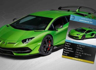 Car NFTs Create New, Exciting Way For Cars To Pollute The Environment